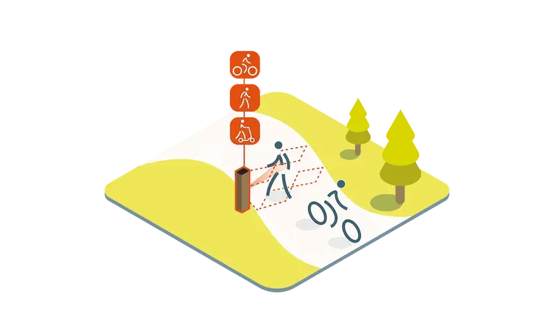 Contar discretamente os caminhantes e outros visitantes em áreas naturais.