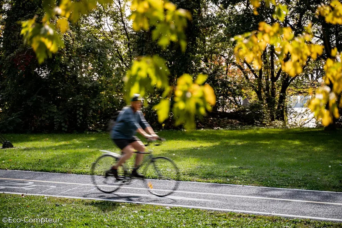 Conte os ciclistas em qualquer ambiente com o ZELT Evo.
